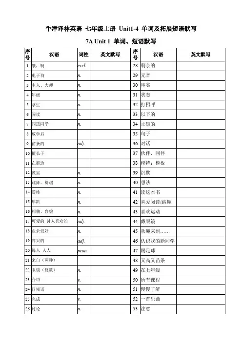 苏教译林英语 牛津译林英语 七年级上册 Unit1-4 单词及拓展短语默写(含答案)