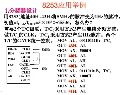 8253应用举例