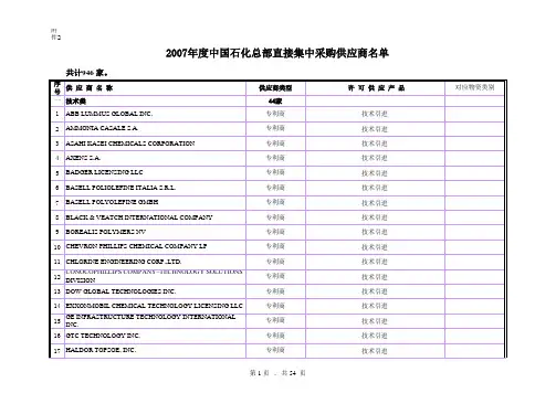 2007年度中国石化总部集中采购供应商名单 (直采)总表
