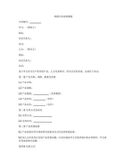 购销合同表格模板