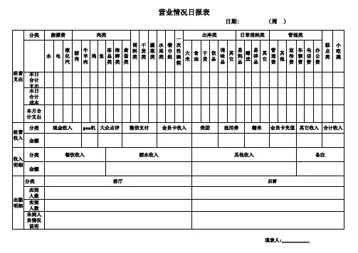 餐饮营业情况日报表