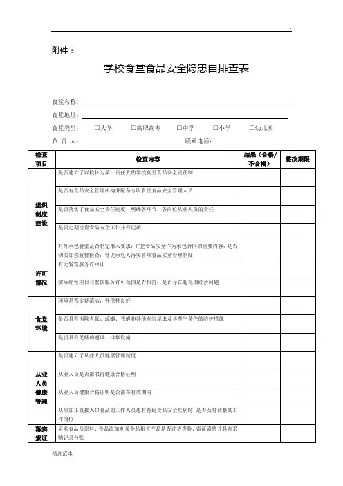 学校食堂食品安全隐患自排查表