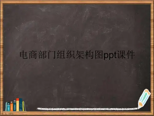 电商部门组织架构图详解