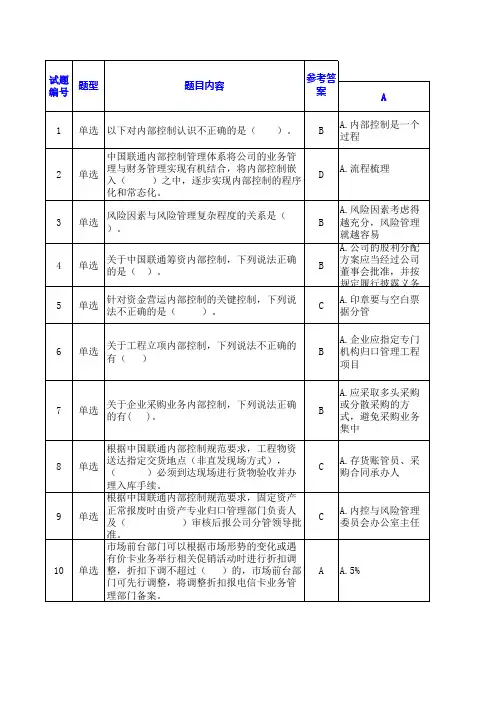 内控与风险管理知识问答题1223