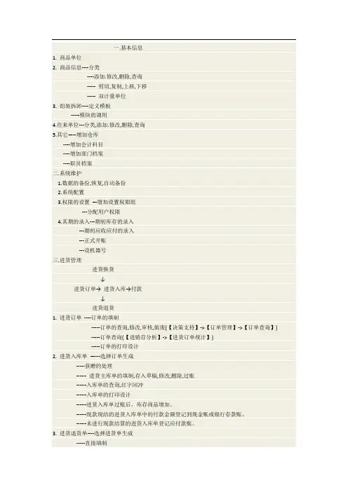 用友商贸通流程