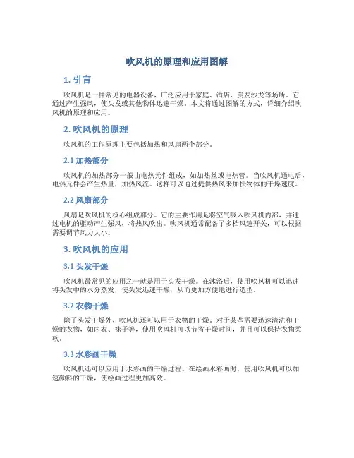 吹风机的原理和应用图解
