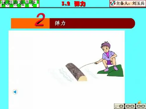 3.2 弹力课件(刘玉兵)