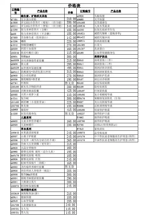 美国安利价格表