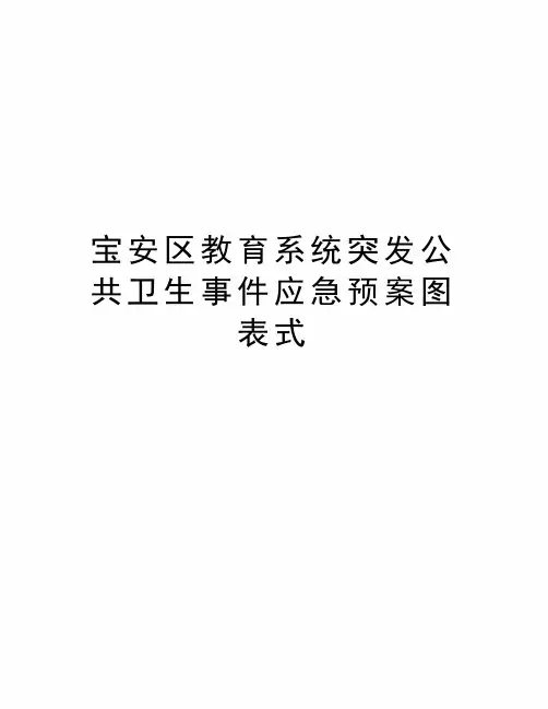 宝安区教育系统突发公共卫生事件应急预案图表式