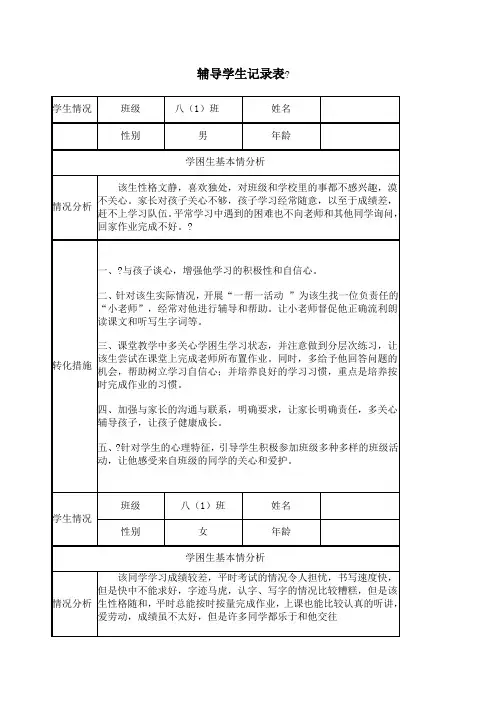 教师辅导学生记录表