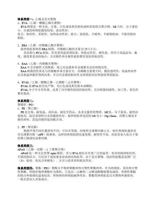 各种热熔胶体系差别及一些典型配方