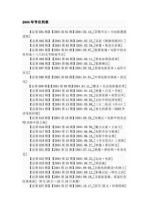 第十放映室