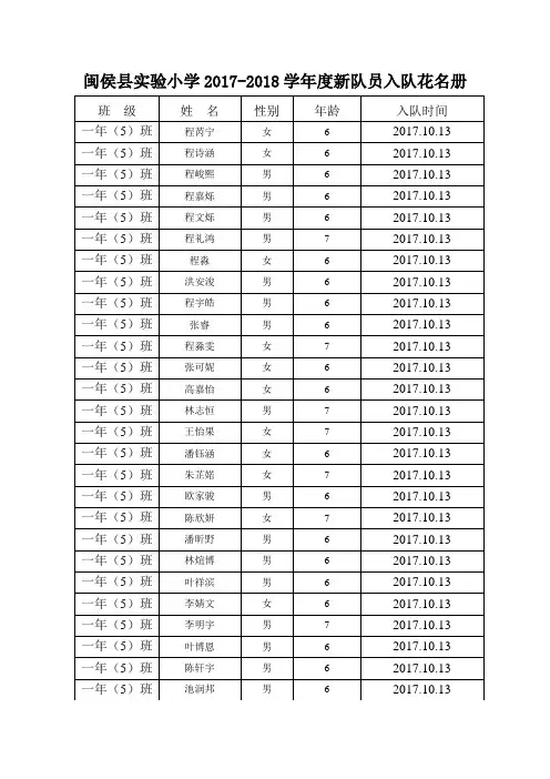 一(5)少先队员花名册