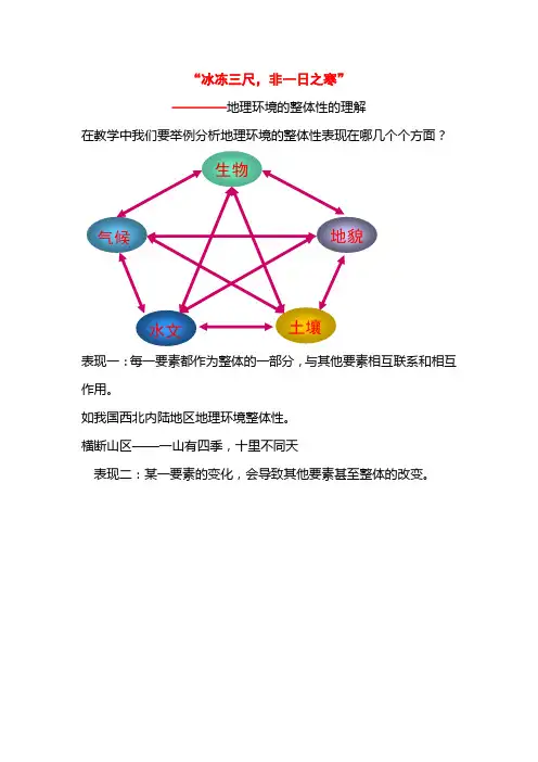 “冰冻三尺,非一日之寒”