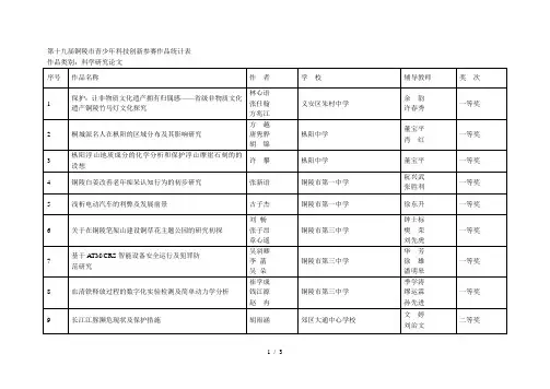 第十九届铜陵市青少年科技创新参赛作品统计表