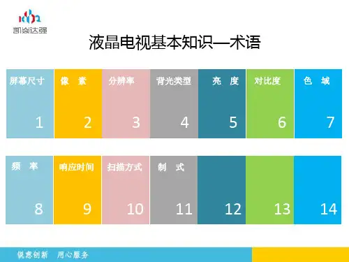 1.电视基础知识-术语
