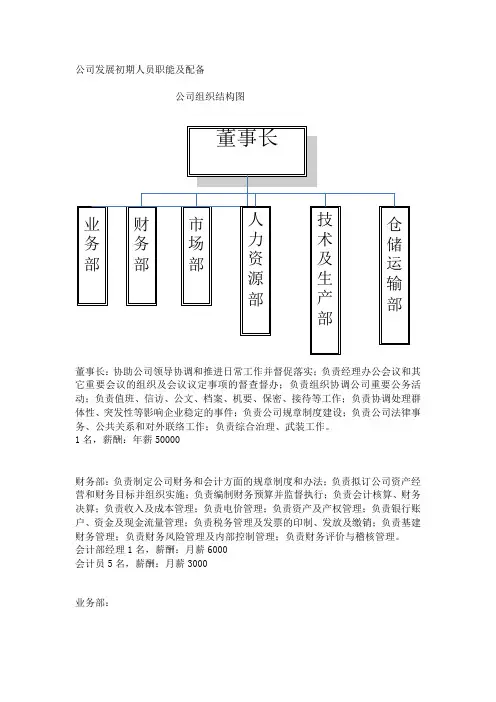 一般公司职能结构及人员分布比例配备