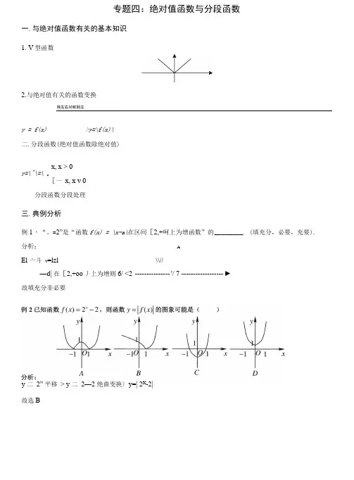 高中函数复习之绝对值函数与分段函数.doc