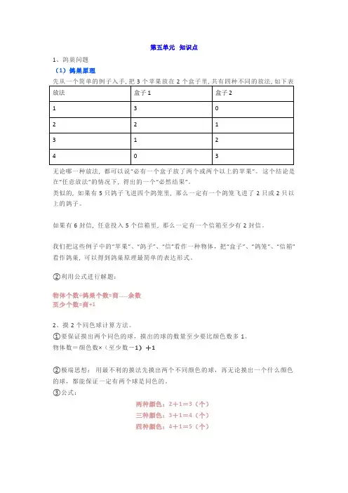 人教版六年级数学下册《第五单元》知识点+测试卷及答案
