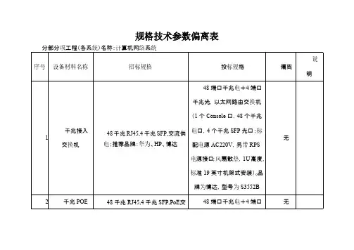 规格技术参数偏离表