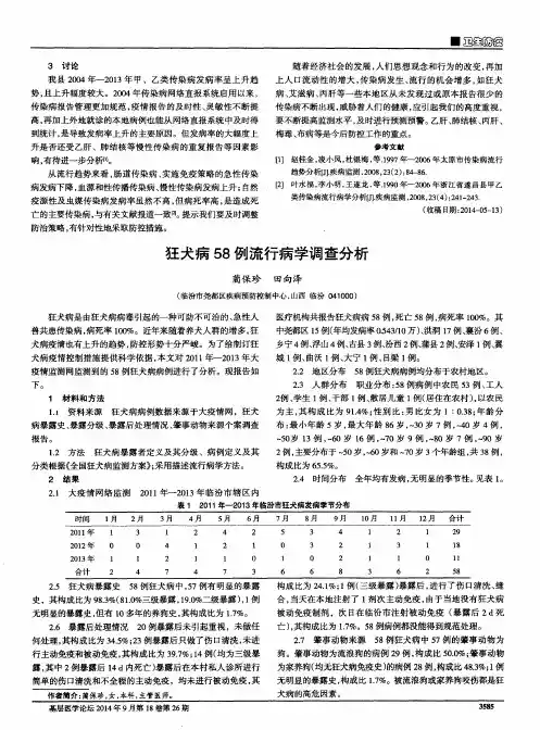 狂犬病58例流行病学调查分析