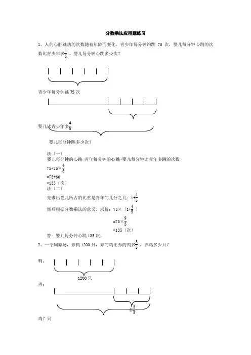 分数应用题带线段图