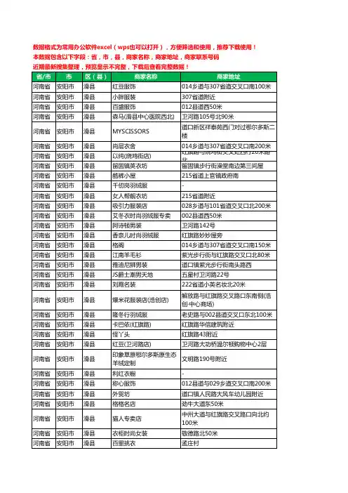 2020新版河南省安阳市滑县服装工商企业公司商家名录名单黄页联系电话号码地址大全610家