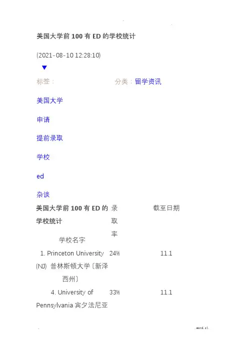美国本科申请 top100 可以ed的学校