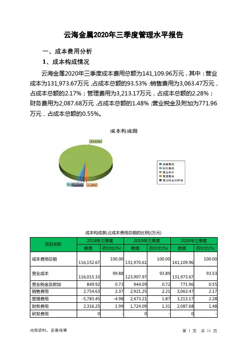 云海金属2020年三季度管理水平报告