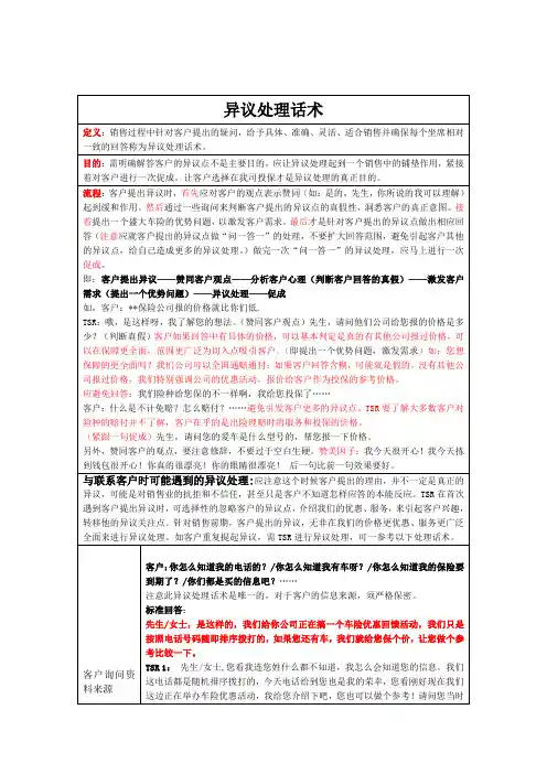 话术(完整版)