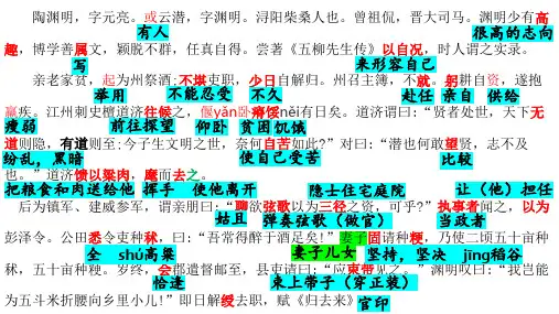 萧统 陶渊明传 逐字翻译课件