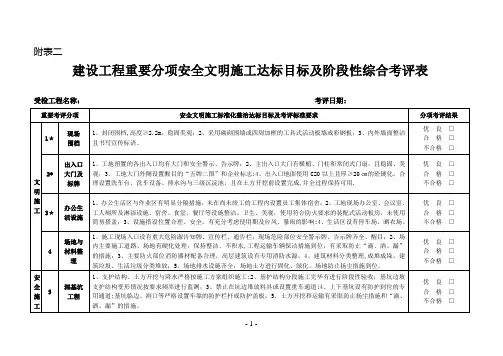 安全文明施工达标目标表【范本模板】