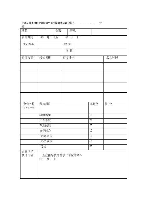 江西环境工程职业学院学生顶岗实习考核表