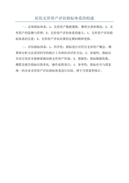 医院无形资产评估指标体系的构建