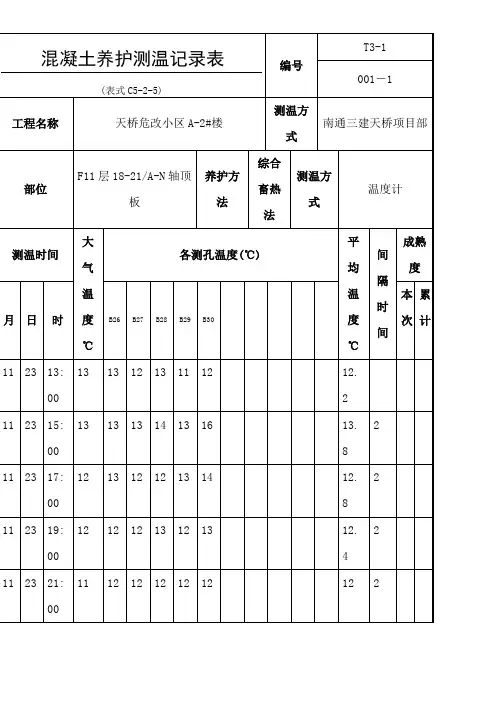 混凝土养护测温记录表