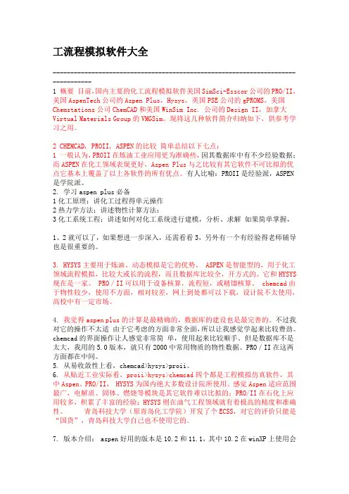 化工流程模拟软件大全