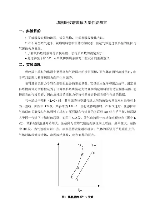 填料塔吸收流体力学性能测定实验(09化工)