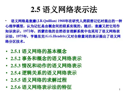 知识表示方法语义网络和框架表示方法.
