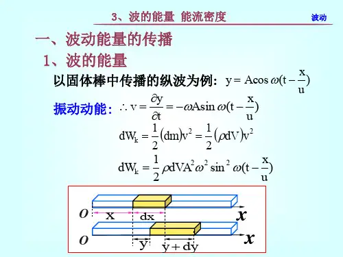 3波的能量 能流密度