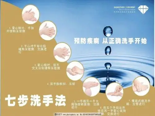 七步洗手法2018.07
