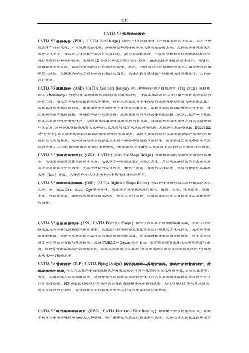 CATIAV5常用模块简介