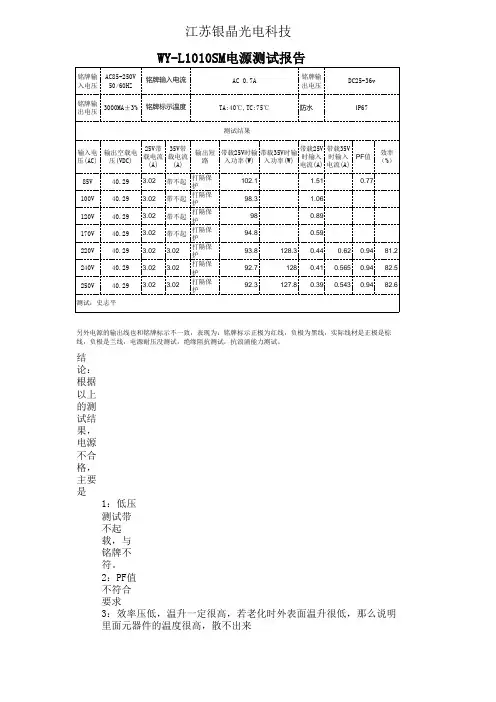 LED电源单路输出测试表格