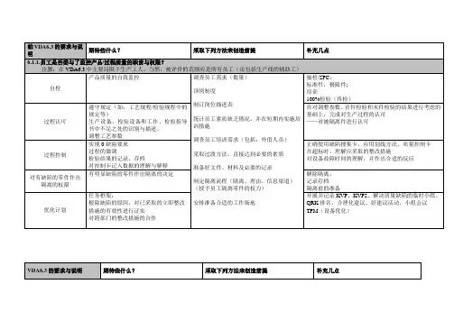 VDA6 3的要求与说明