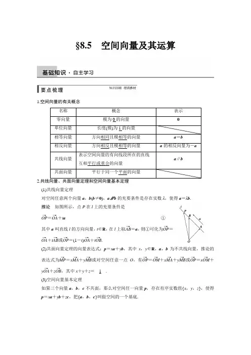 空间向量及其运算(经典)