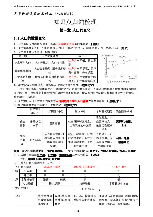 高中地理复习之必修二知识点归纳梳理