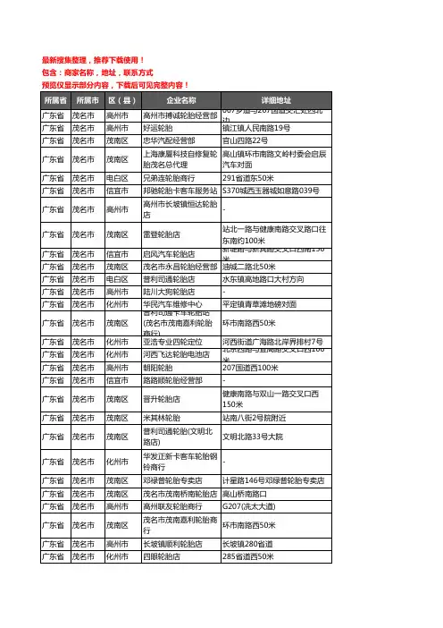 新版广东省茂名市汽车轮胎企业公司商家户名录单联系方式地址大全340家