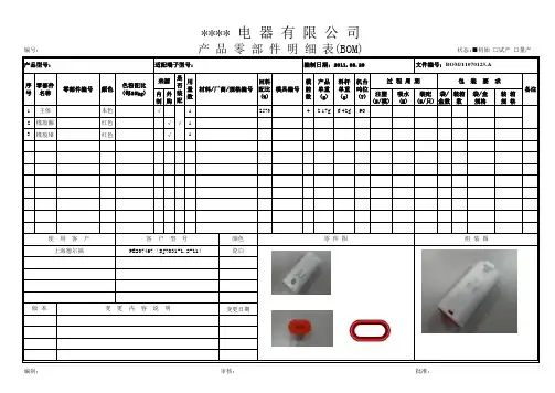 汽车123零部件明细表(BOM)
