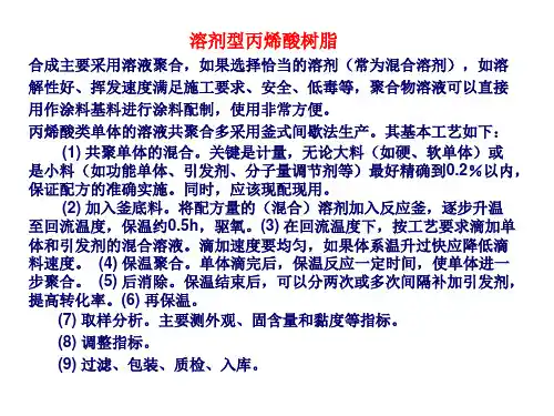 溶剂型丙烯酸树脂