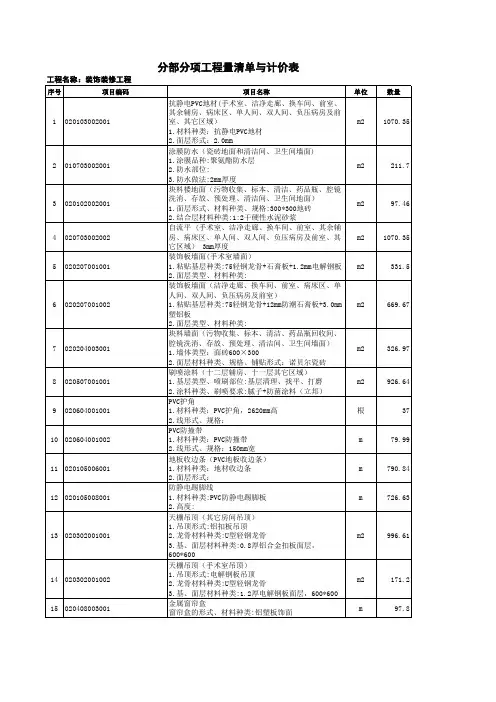 最新医院装饰装修工程清单