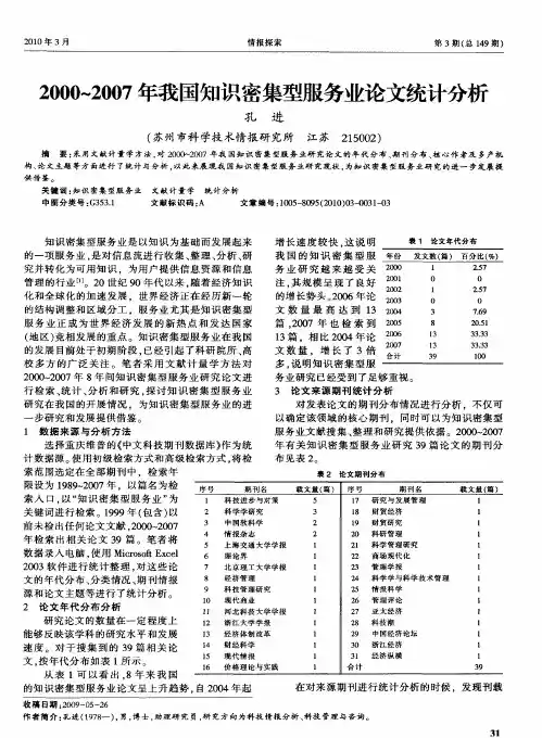 2000-2007年我国知识密集型服务业论文统计分析